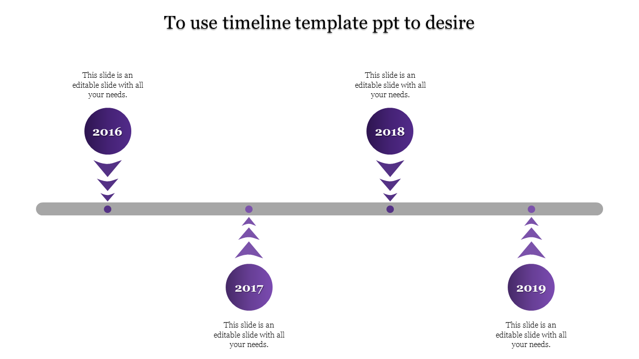 Best PPT and Google Slides  Timeline Ideas 